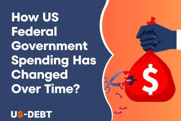 How US Federal Government Spending Has Changed Over Time?