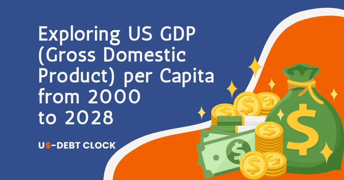 Exploring-US-GDP-per-Capita-from-2000-to-2028-Feature-Image