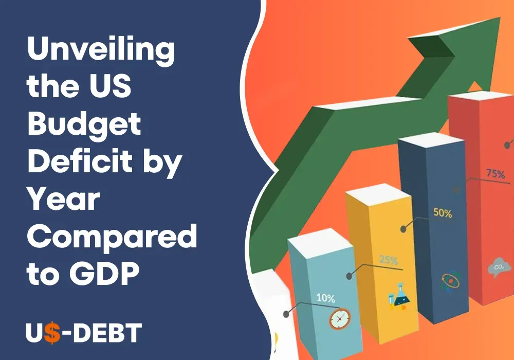 Unveiling the US Budget Deficit by Year Compared to GDP