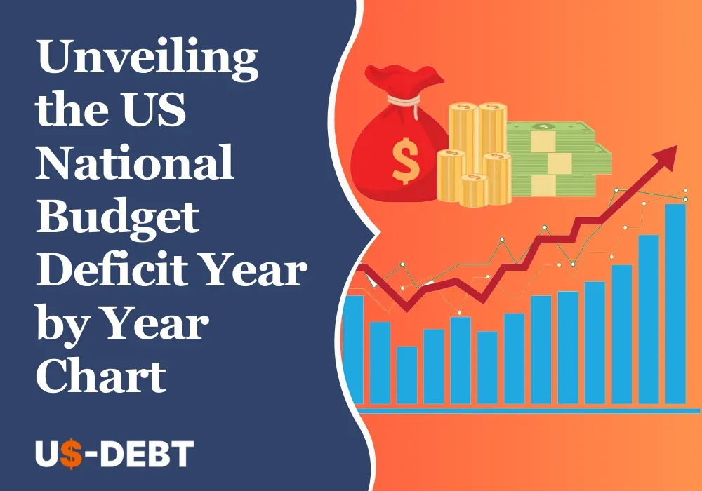 Unveiling the US National Budget Deficit Year by Year Chart