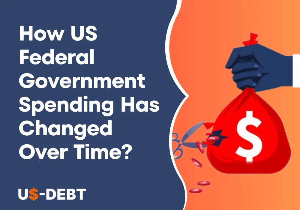 How US Federal Government Spending Has Changed Over Time?